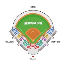 台東棒球村第一棒球場